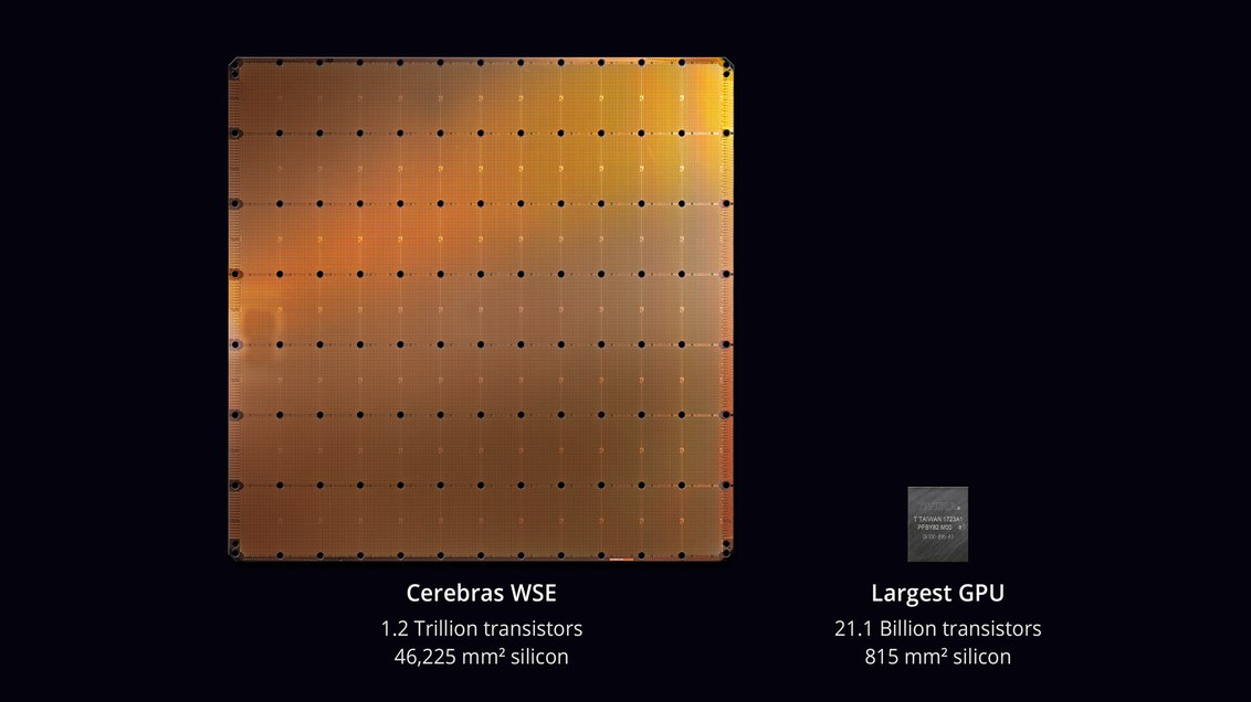 Cerebras Systems представила компьютер с самым большим в мире процессором 22×22 сантиметра - 2